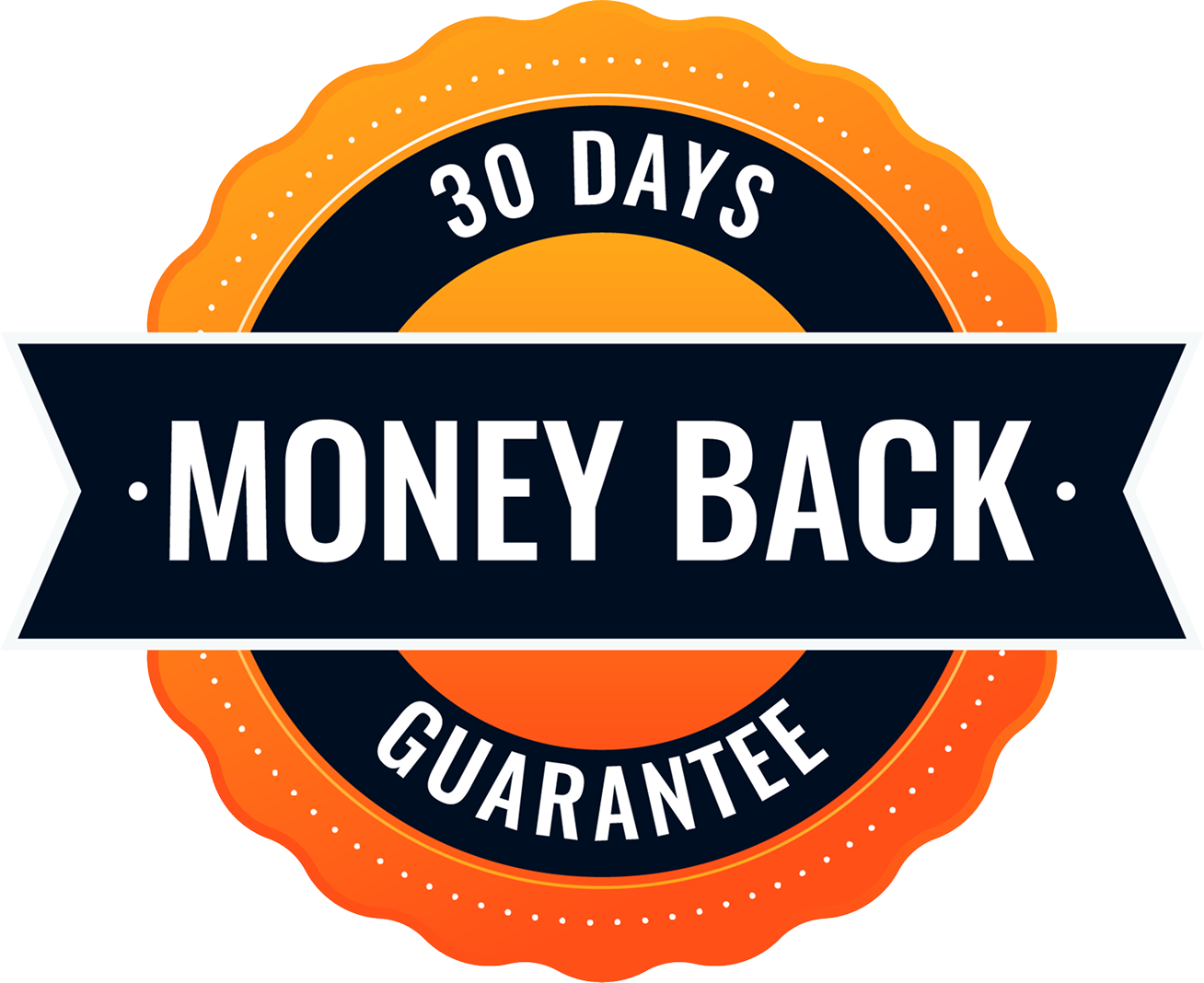 30 Days Money Back Guarantee