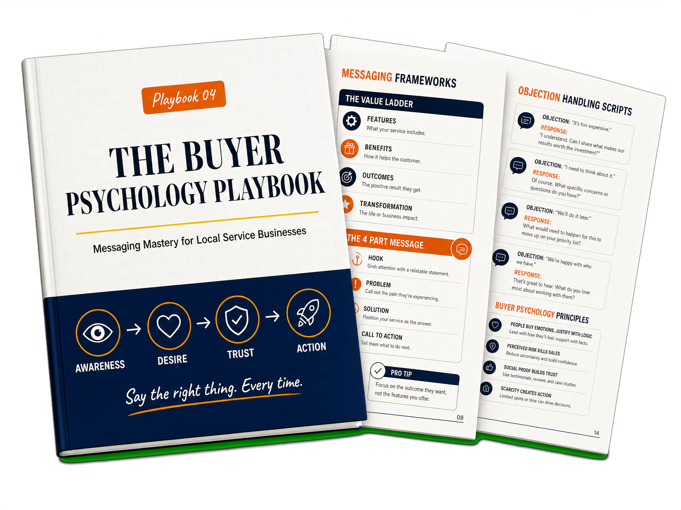 Buyer Psychology Playbook